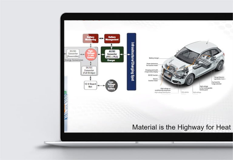 Custom Services - Insulectro
